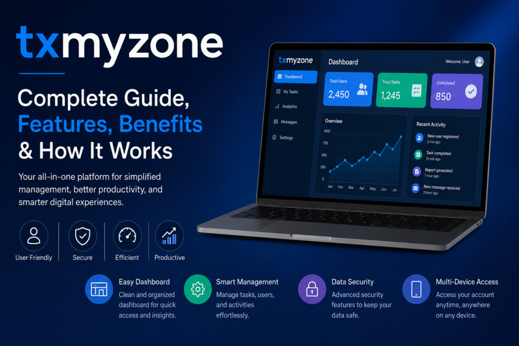 Txmyzone: Complete Guide, Features, Benefits, and How It Works