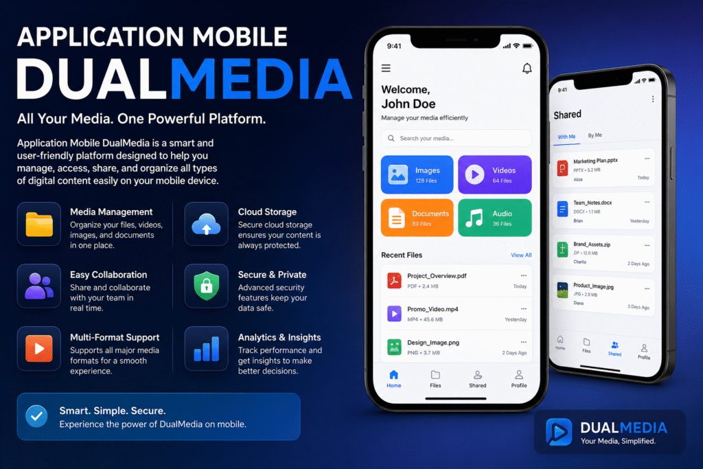 Application Mobile DualMedia: Complete Guide, Features, Benefits, and Review